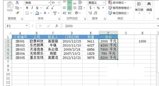 Excel設(shè)置數(shù)據(jù)顯示千元單位的操作步驟