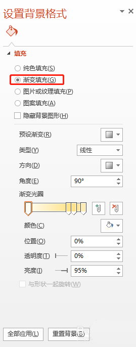 使用PPT制作出翻頁(yè)效果動(dòng)畫具體操作步驟
