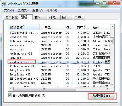 win7系統(tǒng)出現(xiàn)點(diǎn)擊桌面圖標(biāo)無(wú)反應(yīng)詳細(xì)解決步驟