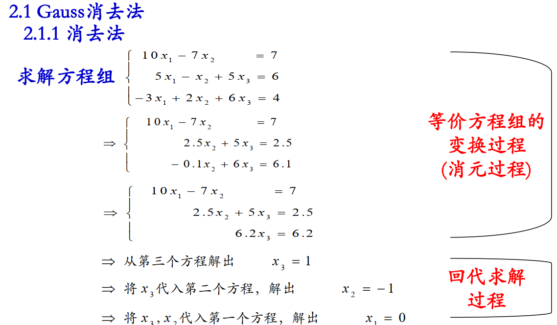 如何基于java實(shí)現(xiàn)Gauss消元法過(guò)程解析