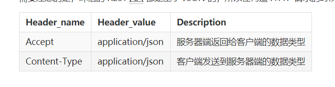 java實現(xiàn)即時通信的完整步驟分享