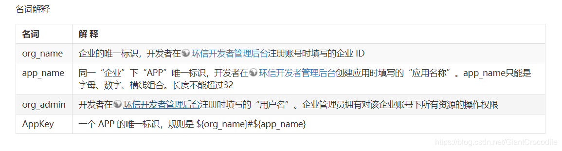 java實現(xiàn)即時通信的完整步驟分享