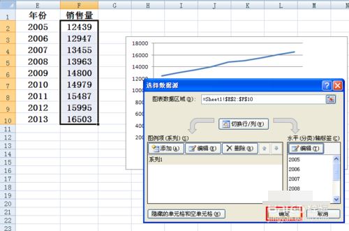 在Excel折線圖里設(shè)置橫坐標(biāo)的簡(jiǎn)單操作