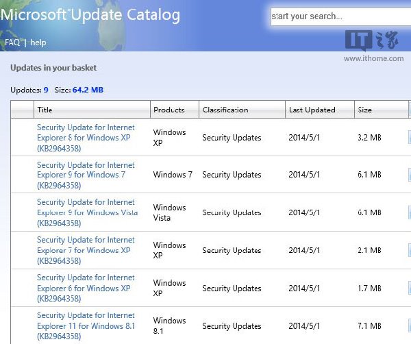 微軟已推送IE零日補丁 XP/Win8.1一個不少!