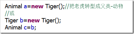 Java面向?qū)ο蟪绦蛟O(shè)計：繼承，多態(tài)用法實例分析