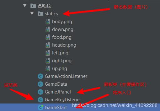 用GUI實現(xiàn)java版貪吃蛇小游戲