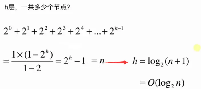 Java基于二分搜索樹、鏈表的實現(xiàn)的集合Set復雜度分析實例詳解
