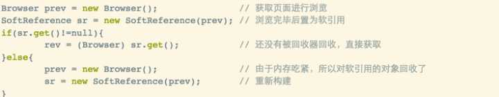 Java中強引用，軟引用，弱引用概念解析
