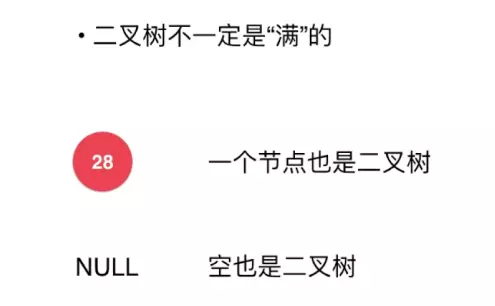 Java二叉搜索樹基礎(chǔ)原理與實現(xiàn)方法詳解