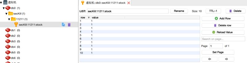 PHP+Redis鏈表解決高并發(fā)下商品超賣問題(實(shí)現(xiàn)原理及步驟)
