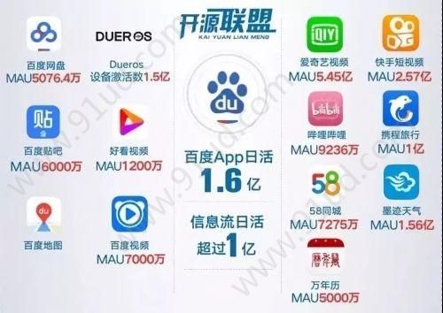 競爭扶持與流量微信小程序平臺可能并非開發(fā)者最佳選擇！