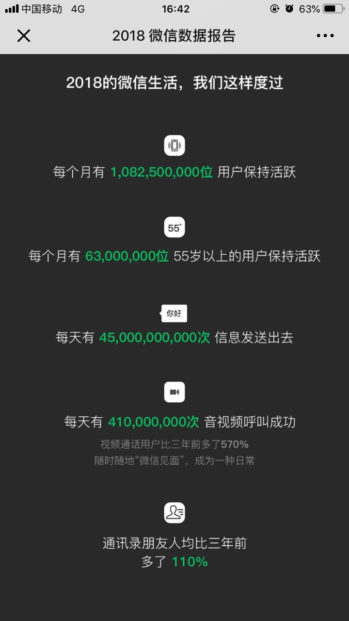2018微信年度數(shù)據(jù)報告分享