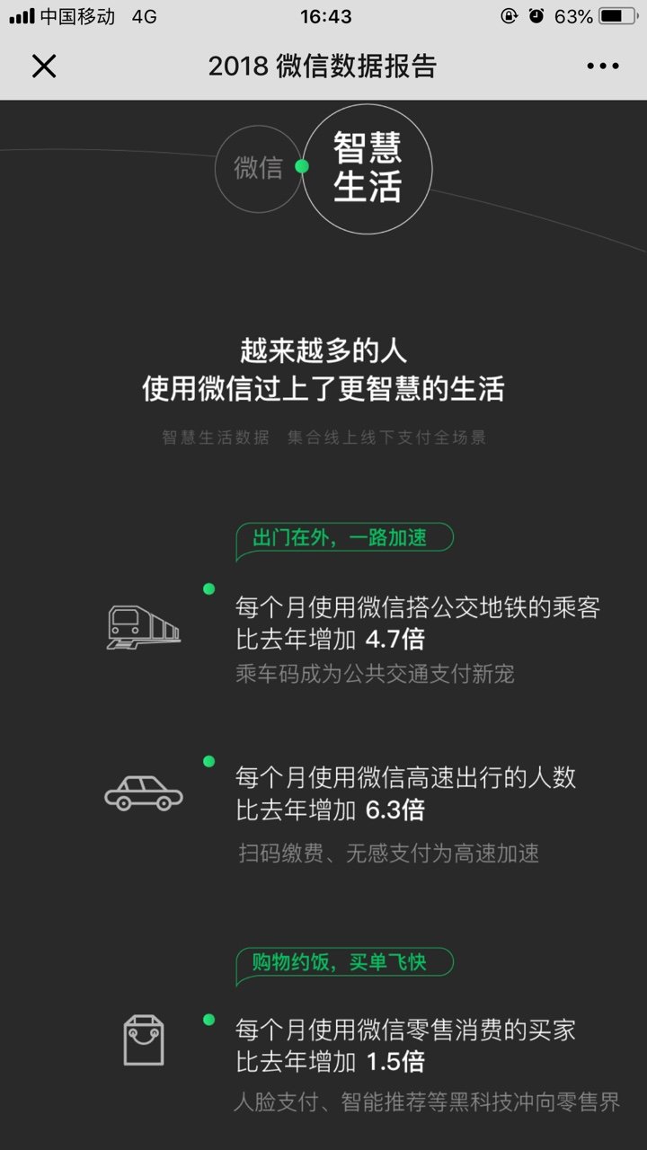2018微信年度數(shù)據(jù)報告分享