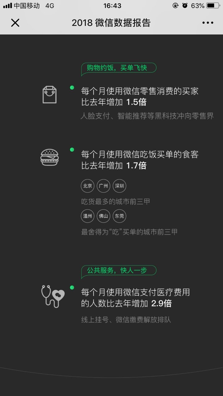 2018微信年度數(shù)據(jù)報告分享