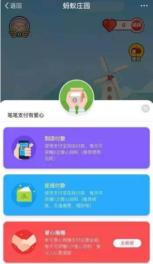 支付寶養雞的好處是什么？支付寶養雞在哪里養？