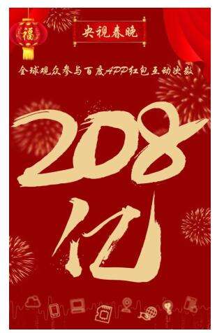 百度元宵晚會錦鯉大獎(jiǎng)怎樣領(lǐng)取 百度元宵晚會錦鯉大獎(jiǎng)?lì)I(lǐng)取方法詳解