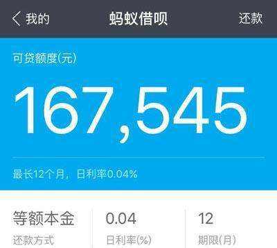 支付寶借唄提升借唄額度方法是什么？借唄提升借唄額度攻略介紹！
