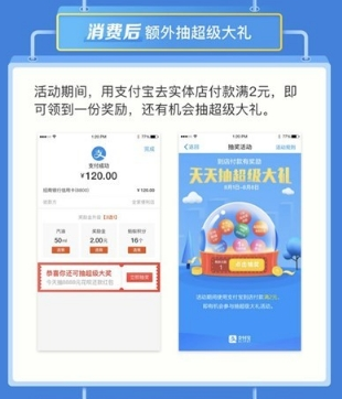 支付寶到店付款抽獎(jiǎng)獎(jiǎng)勵(lì)詳解 支付寶到店付款抽獎(jiǎng)活動(dòng)如何參與