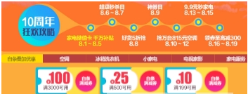 京東家電十周年大促優(yōu)惠活動(dòng)詳解  家電十周年大促持續(xù)多久