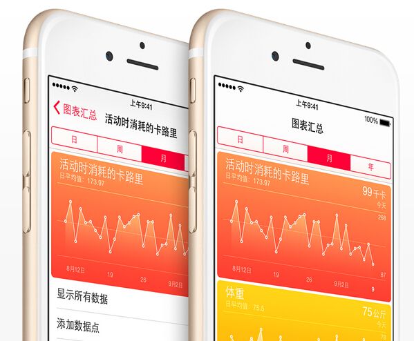 10個 iOS 用戶暫可以嘲笑 Android 的特點(diǎn)