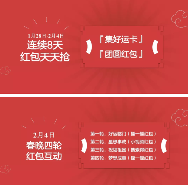 手機(jī)百度中玩春晚紅包互動(dòng)活動(dòng)具體操作步驟