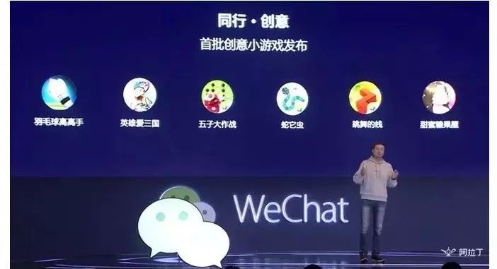 微信小游戲月活躍多少用戶？微信小游戲月活躍人數是多少？