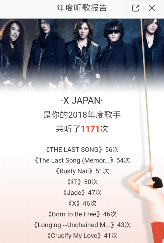 網(wǎng)易云音樂中如何查看年度報告 具體操作流程