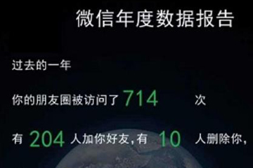 手機微信中查看年度數(shù)據(jù)報告的具體操作流程