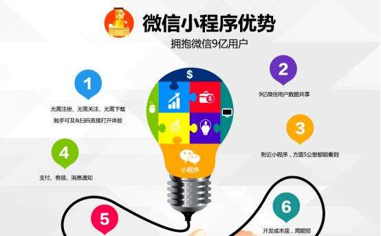 百度智能小程序開源聯盟是什么?百度智能小程序開源聯盟介紹!