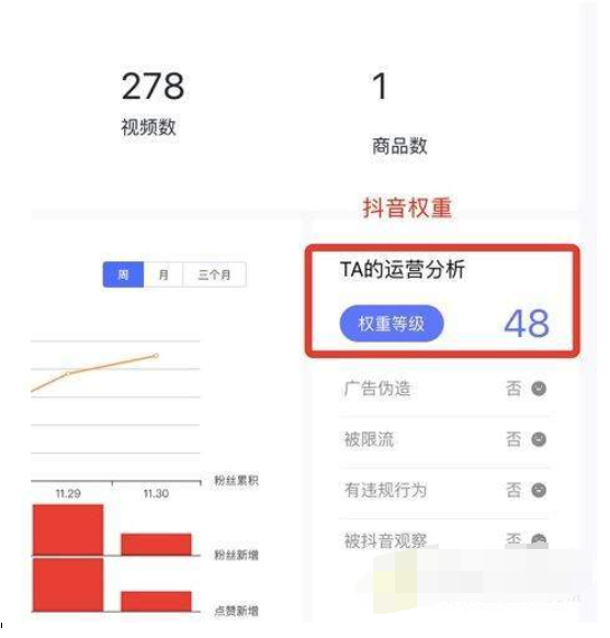 抖音在哪里看權(quán)重等級 抖音怎么查詢自己賬號權(quán)重教程