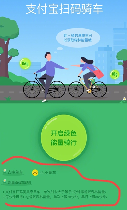 支付寶騎共享單車(chē)最多能獲得多少能量 螞蟻森林共享單車(chē)能量是真的嗎