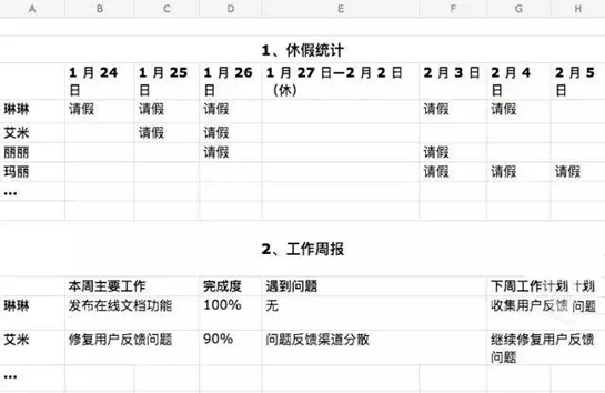 騰訊TIM軟件好用嗎？ 騰訊TIM和QQ實(shí)用性比較