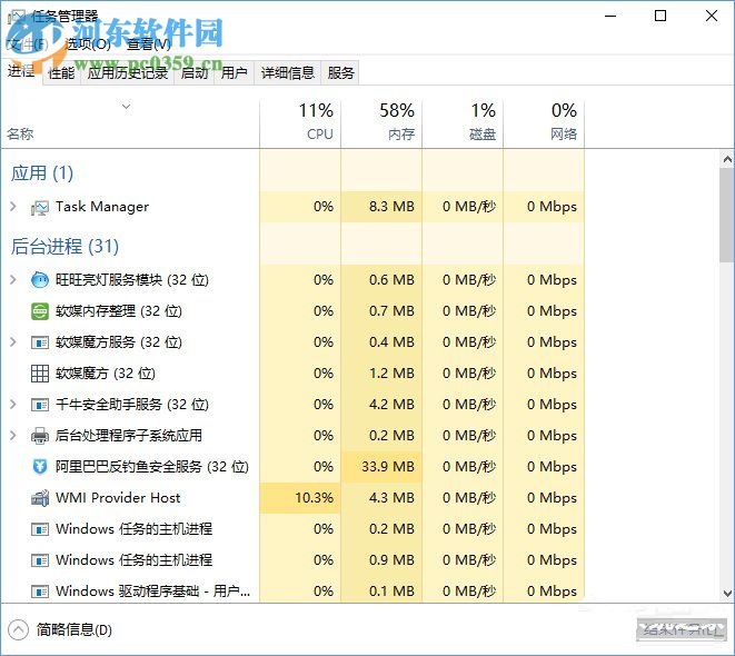Win10系統(tǒng)強制關(guān)閉程序教程