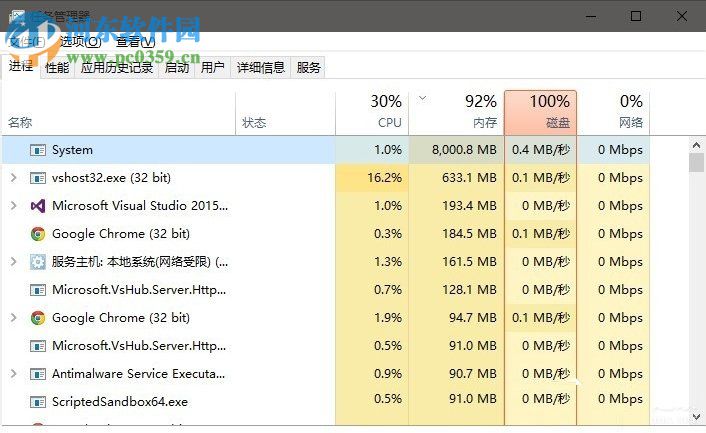 system占用內存高怎么辦?Win10系統(tǒng)system占用內存高的解決方法