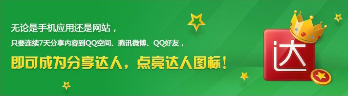 免費開通QQ分享達人的四個新圖標(biāo)