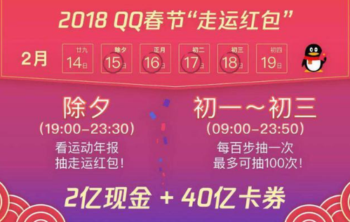 2018QQ走運(yùn)紅包怎么玩 QQ走運(yùn)紅包活動(dòng)攻略
