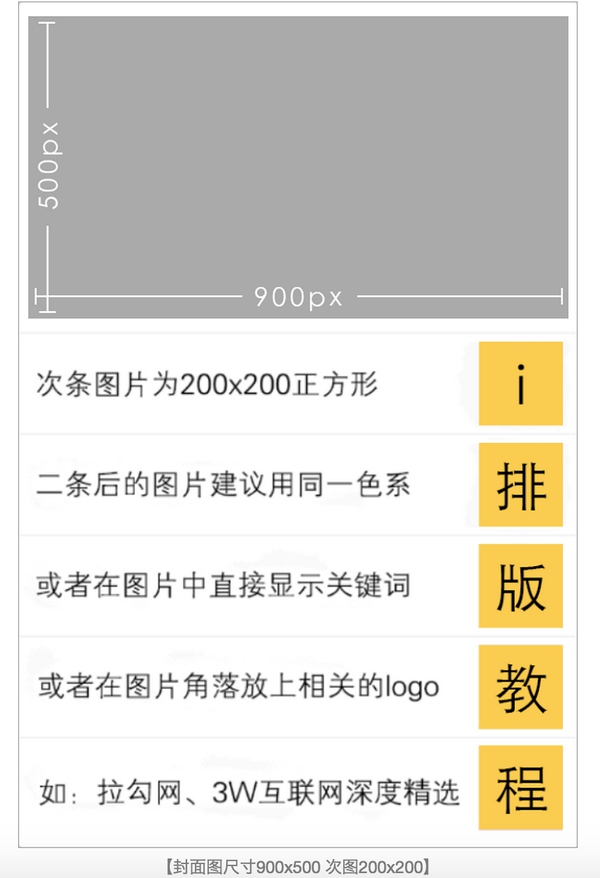 微信公眾號(hào)編輯排版教程 微信公眾號(hào)排版美化教程