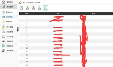 微信公眾平臺怎么查看自己的活動數(shù)據(jù)庫