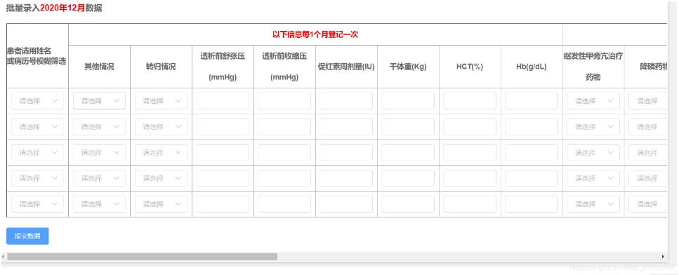 vue+element實現(xiàn)動態(tài)加載表單