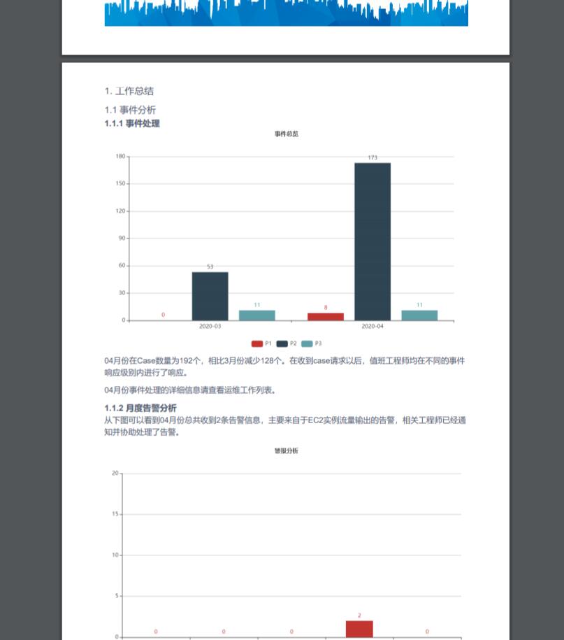 vue 中使用print.js導(dǎo)出pdf操作