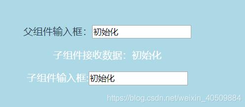 vue 解決provide和inject響應(yīng)的問題