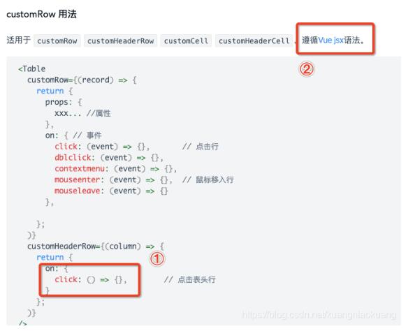 vue用ant design中table表格,點(diǎn)擊某行時(shí)觸發(fā)的事件操作