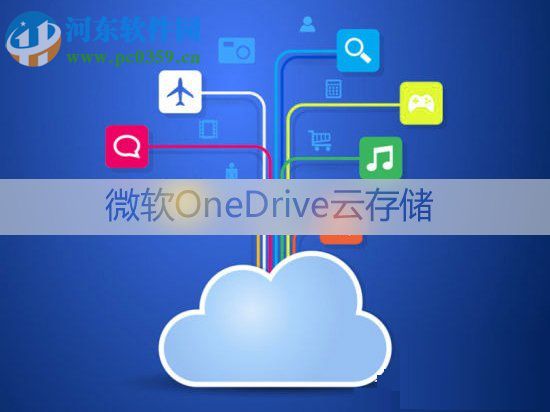onedrive怎么卸載？win10卸載onedrive的方法