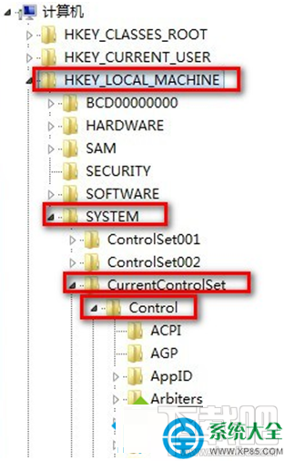 win7系統開機提示“checking file system on c”怎么辦？