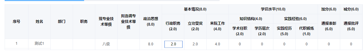 vue+render+jsx實現(xiàn)可編輯動態(tài)多級表頭table的實例代碼