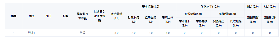 vue+render+jsx實現(xiàn)可編輯動態(tài)多級表頭table的實例代碼