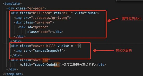 使用vue實(shí)現(xiàn)HTML頁(yè)面生成圖片的方法
