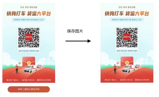 使用vue實(shí)現(xiàn)HTML頁(yè)面生成圖片的方法
