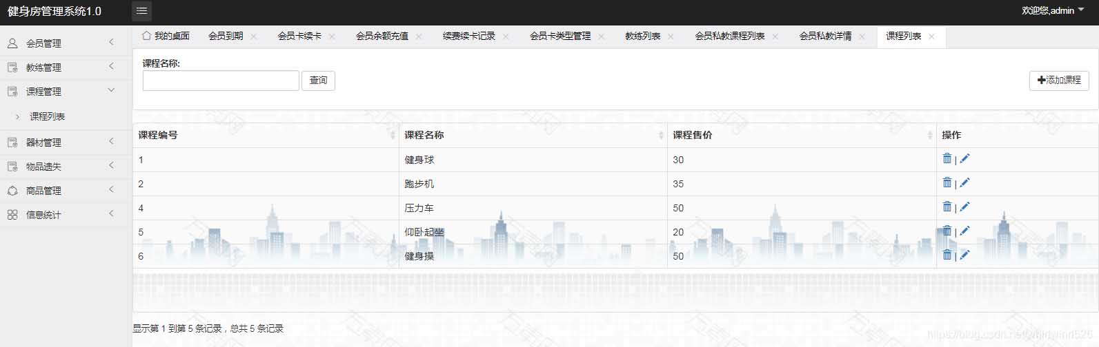 使用Springboot實現(xiàn)健身房管理系統(tǒng)