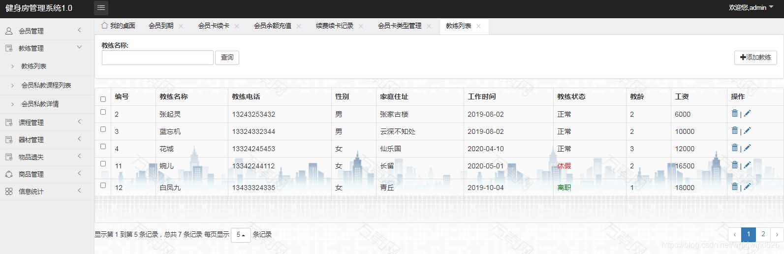 使用Springboot實現(xiàn)健身房管理系統(tǒng)
